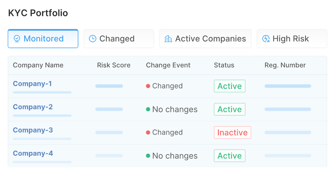 KYC Onboarding