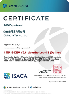 CMMI Certificate