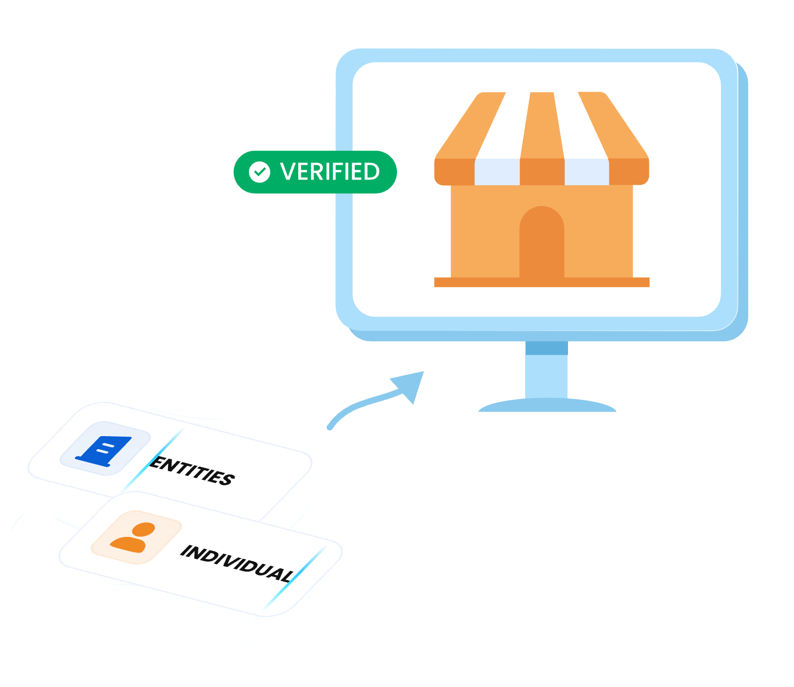 Scalable KYC and AML for E-commerce Platforms and Marketplaces