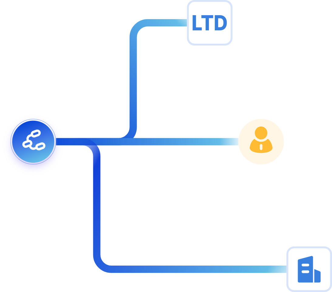 Intelligent Data Map Workspace for Relationship-Centric Risk Insights