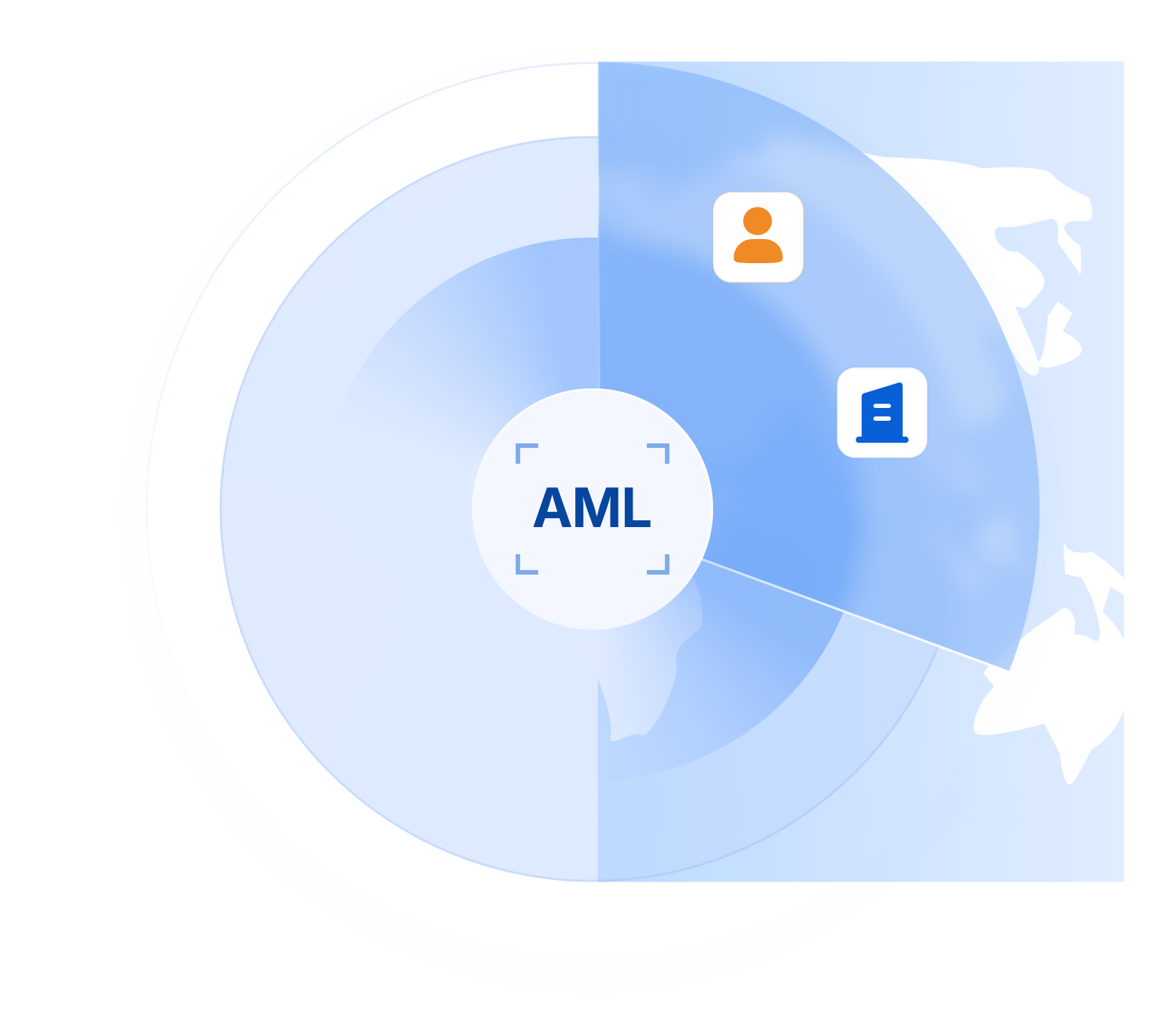 Advanced AML Screening with Global Jurisdiction Control