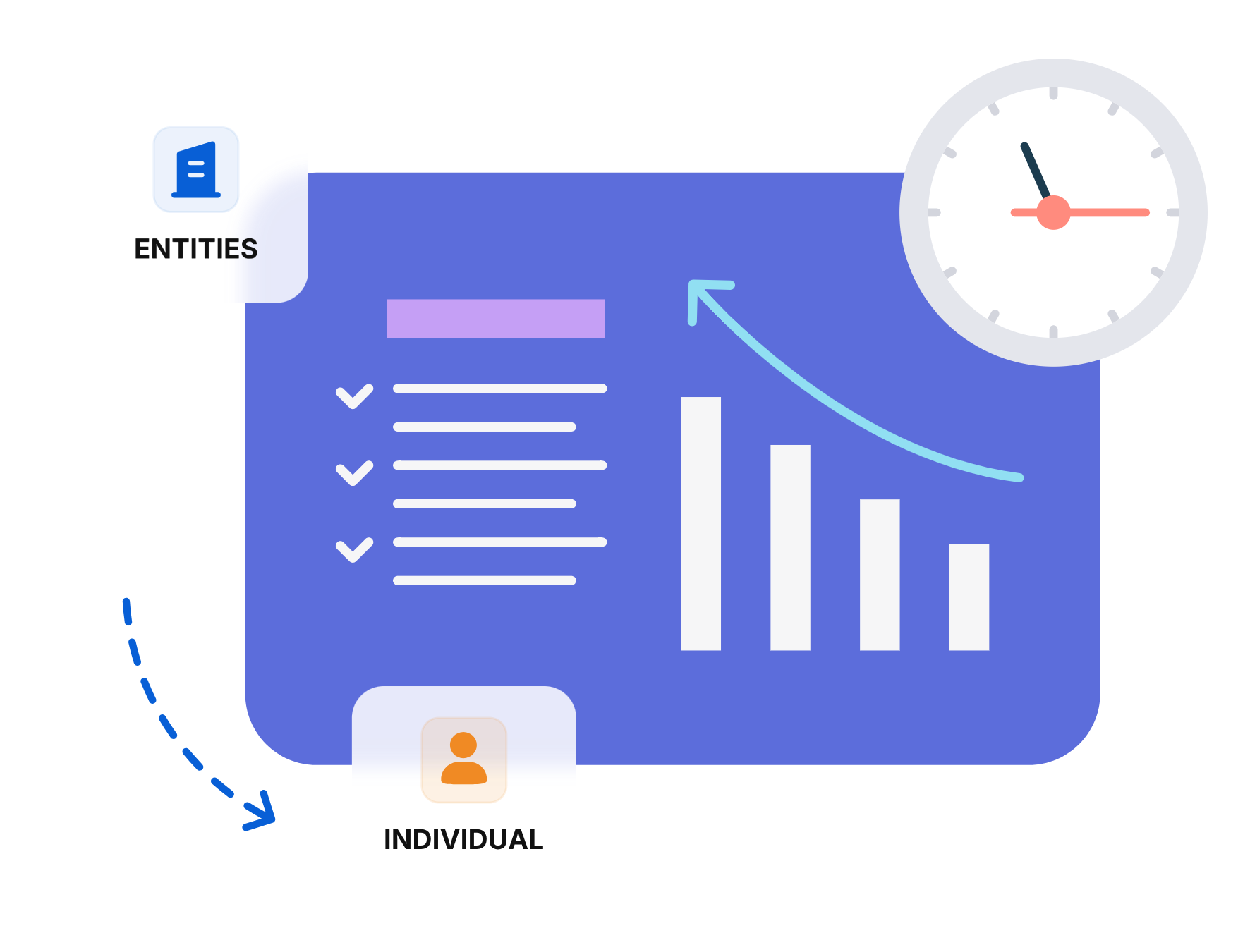 Continuous AML & Sanctions Monitoring