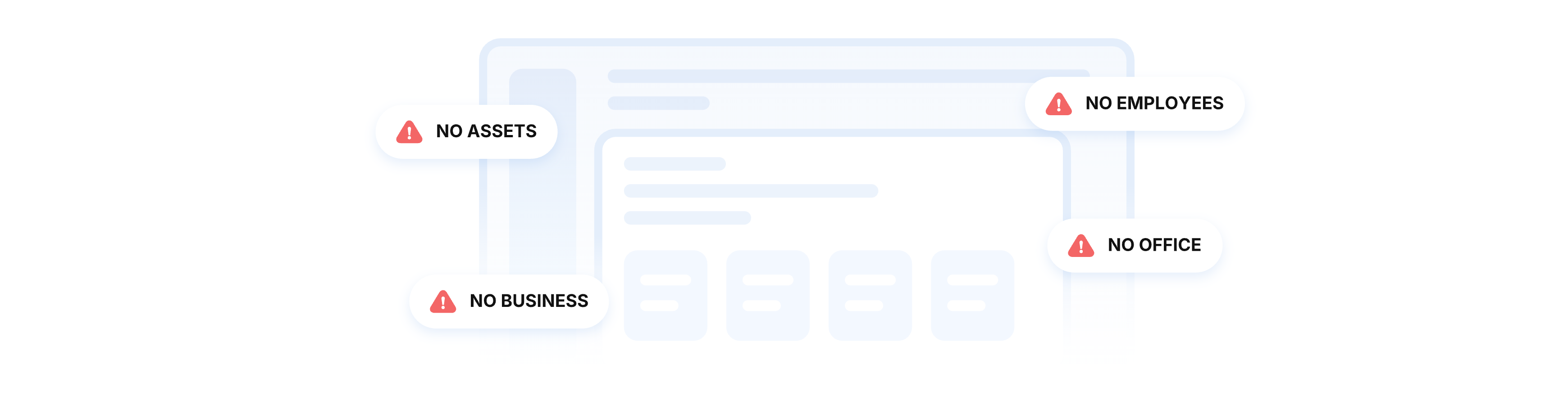 Fake or Shell Entities