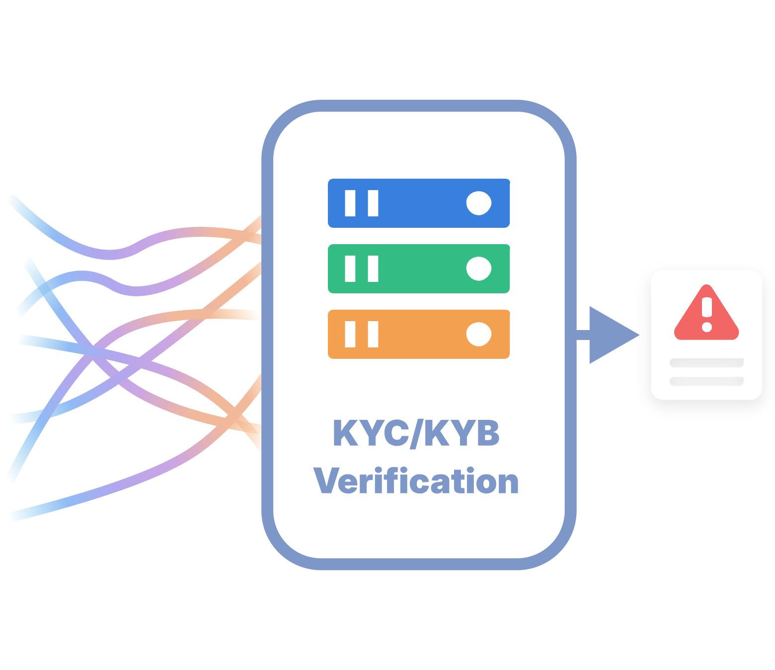 Turn Complex Corporate Data into Clear Risk Intelligence