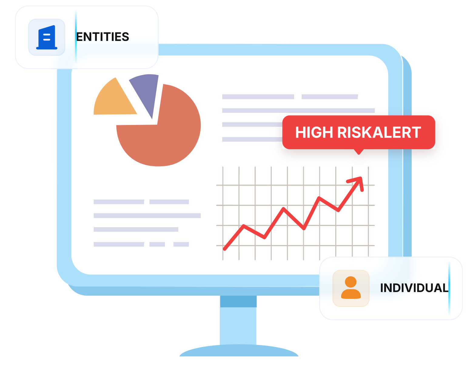 Continuous Risk Monitoring for Entities and Personnel