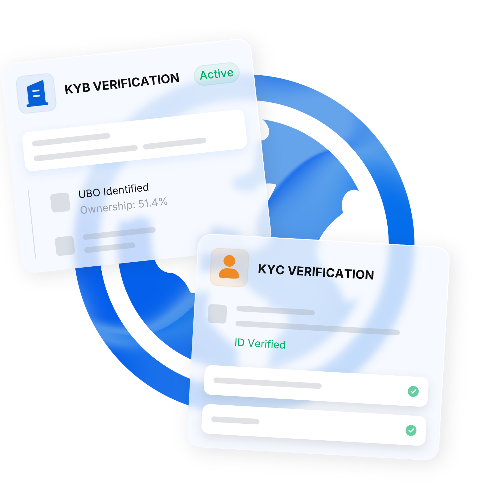 Global KYC & KYB Verification: Unmatched Depth, Real-Time Compliance